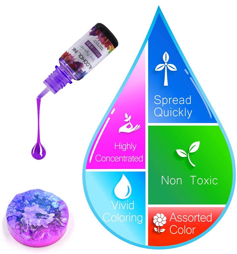 24 색/세트 10ml 수지 안료 아트 잉크 알코올 액 - Resin Dye Opaque 리뷰 및 가격