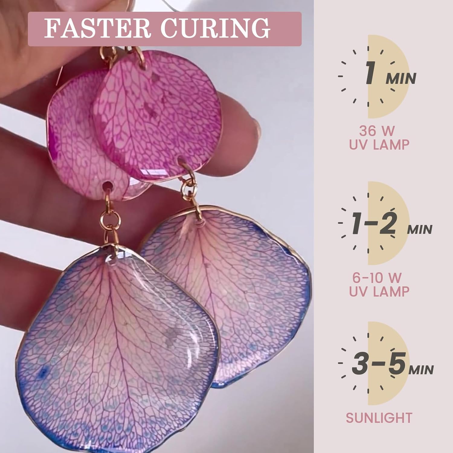 크리스탈처럼 투명하고 냄새가 적은, UV 라이트, 실리 - Resin Art Stone 리뷰 및 가격